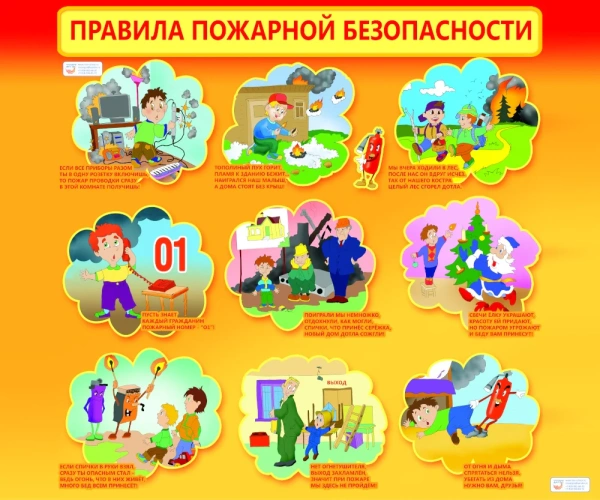 Комплект таблиц по ОБЖ для начальной школы (18 шт.)